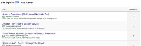 free site explorer|Free Website Competition Analytics .